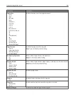 Предварительный просмотр 159 страницы Lexmark X860de User Manual