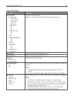 Предварительный просмотр 163 страницы Lexmark X860de User Manual