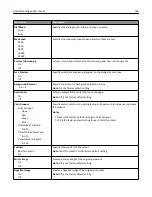 Предварительный просмотр 166 страницы Lexmark X860de User Manual