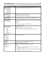 Предварительный просмотр 172 страницы Lexmark X860de User Manual