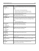 Предварительный просмотр 174 страницы Lexmark X860de User Manual