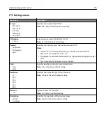 Предварительный просмотр 176 страницы Lexmark X860de User Manual