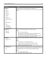 Предварительный просмотр 177 страницы Lexmark X860de User Manual