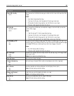 Предварительный просмотр 181 страницы Lexmark X860de User Manual