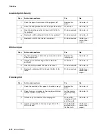 Preview for 42 page of Lexmark X925 Service Manual