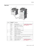 Preview for 53 page of Lexmark X925 Service Manual