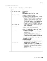 Preview for 63 page of Lexmark X925 Service Manual