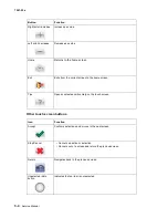 Preview for 136 page of Lexmark X925 Service Manual