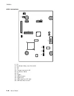 Preview for 422 page of Lexmark X925 Service Manual