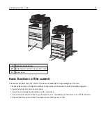 Preview for 21 page of Lexmark X925 User Manual