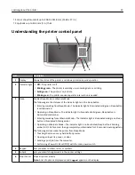 Preview for 23 page of Lexmark X925 User Manual