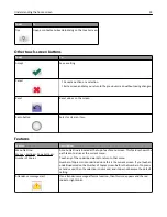 Preview for 28 page of Lexmark X925 User Manual