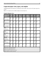 Preview for 93 page of Lexmark X925 User Manual