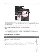 Preview for 98 page of Lexmark X925 User Manual