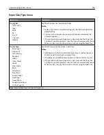 Preview for 150 page of Lexmark X925 User Manual