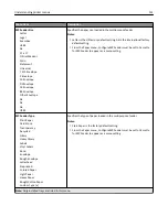 Preview for 151 page of Lexmark X925 User Manual