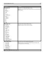 Preview for 152 page of Lexmark X925 User Manual