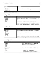 Preview for 153 page of Lexmark X925 User Manual