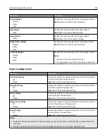 Preview for 155 page of Lexmark X925 User Manual