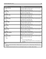 Preview for 156 page of Lexmark X925 User Manual