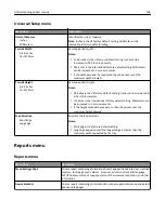 Preview for 158 page of Lexmark X925 User Manual