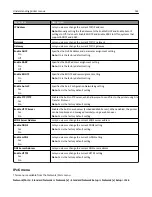 Preview for 163 page of Lexmark X925 User Manual