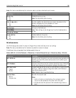 Preview for 164 page of Lexmark X925 User Manual