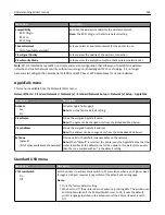 Preview for 165 page of Lexmark X925 User Manual