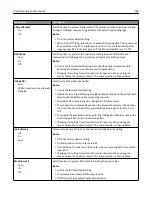 Preview for 166 page of Lexmark X925 User Manual