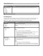 Preview for 175 page of Lexmark X925 User Manual