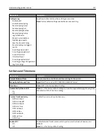 Preview for 177 page of Lexmark X925 User Manual