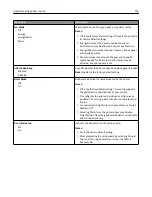 Preview for 179 page of Lexmark X925 User Manual