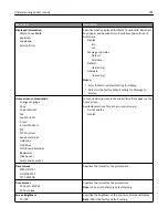 Preview for 182 page of Lexmark X925 User Manual