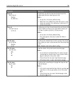 Preview for 185 page of Lexmark X925 User Manual