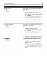 Preview for 186 page of Lexmark X925 User Manual