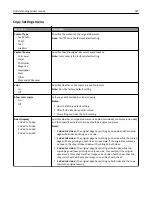 Preview for 187 page of Lexmark X925 User Manual