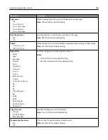 Preview for 188 page of Lexmark X925 User Manual