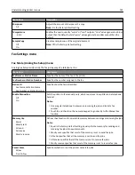 Preview for 191 page of Lexmark X925 User Manual