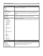 Preview for 192 page of Lexmark X925 User Manual