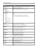 Preview for 195 page of Lexmark X925 User Manual