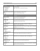 Preview for 196 page of Lexmark X925 User Manual