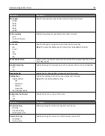 Preview for 197 page of Lexmark X925 User Manual