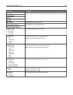 Preview for 199 page of Lexmark X925 User Manual