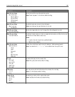 Preview for 201 page of Lexmark X925 User Manual