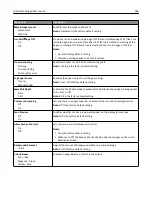 Preview for 204 page of Lexmark X925 User Manual