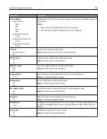 Preview for 205 page of Lexmark X925 User Manual