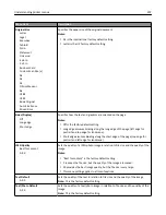 Preview for 207 page of Lexmark X925 User Manual