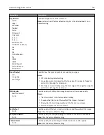 Preview for 211 page of Lexmark X925 User Manual