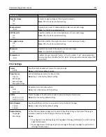 Preview for 213 page of Lexmark X925 User Manual