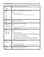 Preview for 214 page of Lexmark X925 User Manual